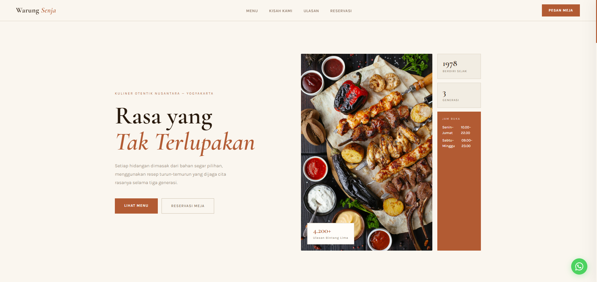 F&B / KULINER